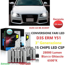0000AUDI A4 B8 AVANT KIT