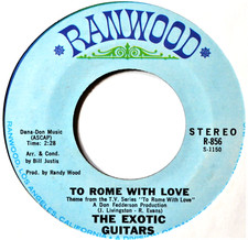 Exotic Guitars To Rome with