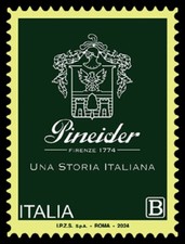 ITALIA 2024 IMPRENDITORIA