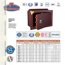 CASSAFORTE KM/1 21X27X15 HxLxP
