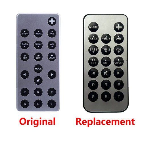 Nuovo telecomando per