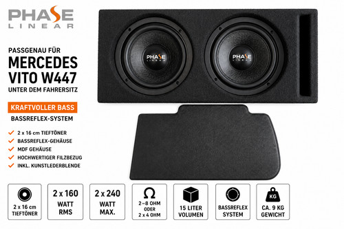 Alloggiamento subwoofer