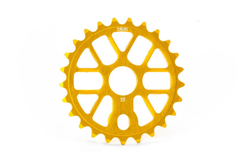 Pignone bmx verifica - teoria,