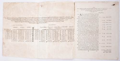 Estrazioni del lotto febbraio - del,