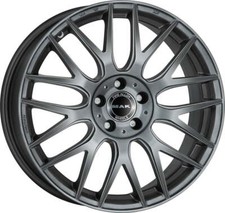 Cerchi in lega compatibili BMW