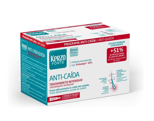 Kerzo forte trattamento anti - forte,