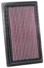K&N Filters 33-2075 Filtro