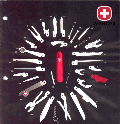 Coltellino wenger ricambi - coltellino,