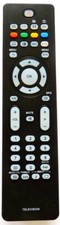 Telecomando trasmettitore