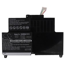 Batteria per Lenovo ThinkPad