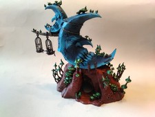 Age of Sigmar Gloomspite Gitz