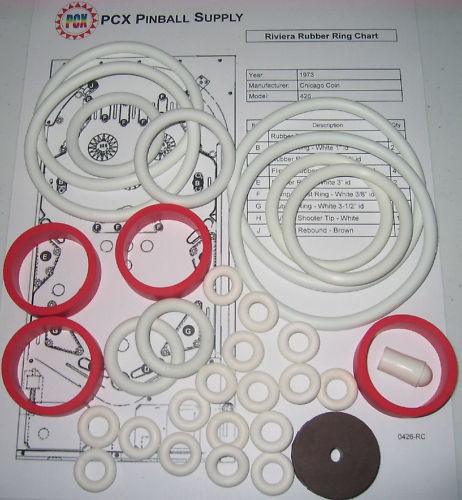 Kit anello gomma flipper