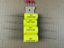 Kit di ricapitolazione per