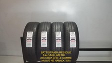 GOMME USATE   185/65R15 88H
