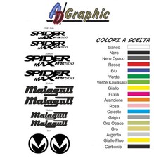 kit adesivi stickers decoro