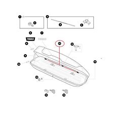 Barra di chiusura Thule barra