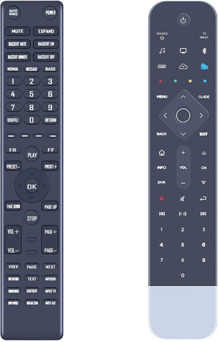 Telecomando ricambio per - di,