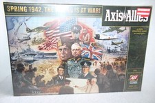 Asse e Alleati Primavera 1942