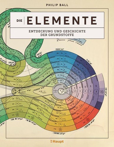 Die elemente philip ball - philip,