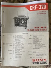 Sony Crf 320 manuale di