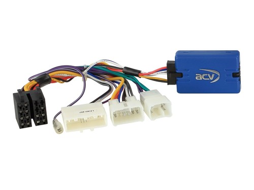 Interfaccia base volante acv - interfaccia,