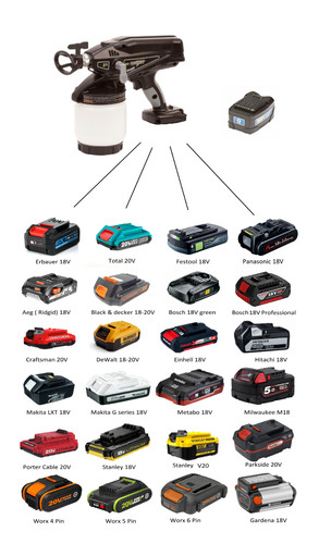 Adattatore batteria per