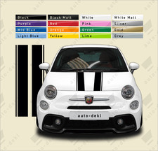 Adatto a Fiat 500 500C 595 695