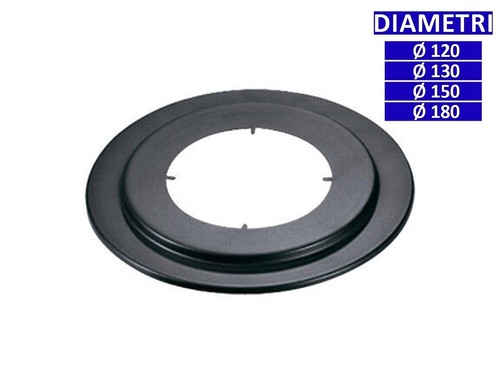 Allinox rosone circolare canna - allinox,