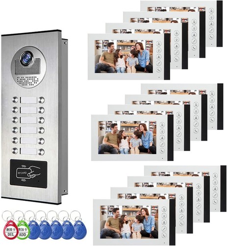 Kit videocitofono cablato