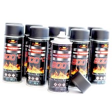 Vernice per forno vernice per