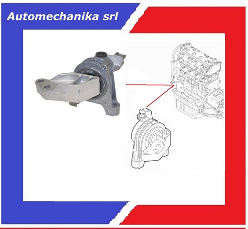 Supporto motore alfa - supporto,