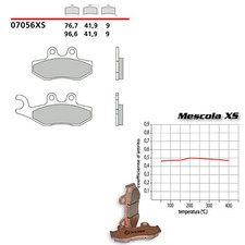 07056XS PASTIGLIE FRENO