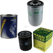 Originale Mann Kit Diagnosi