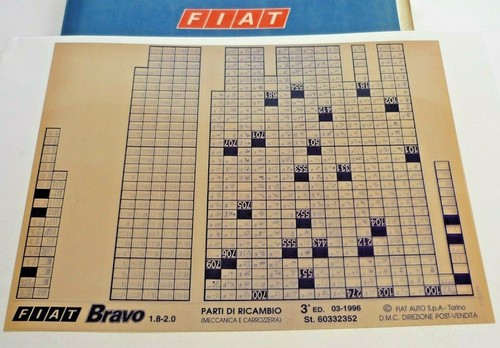 Fiat bravo 2 - fiat, 2.0