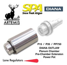 Artemis / SPA - P15 P35 PP750