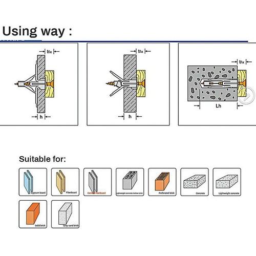 Kit per ancoraggio - , cartongesso