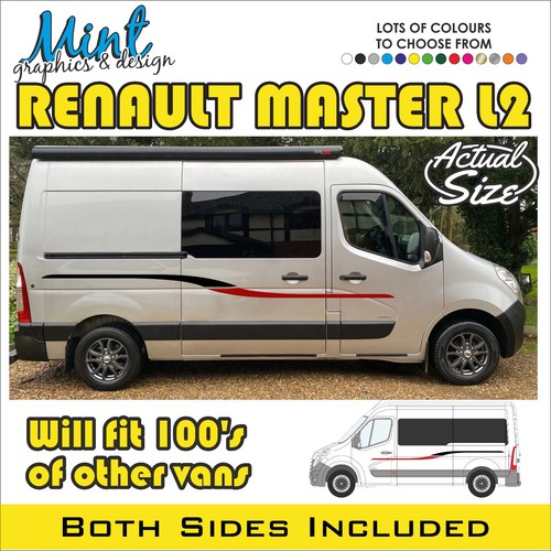 Adesivi decalcomanie camper