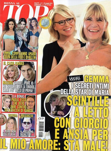 Top 2015 maria - 2015, de
