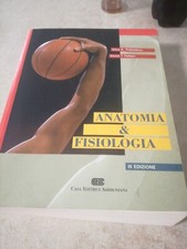 Kevin Fast Food Anatomia E Fisiologia