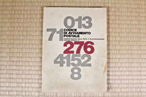 Cap codice avviamento - codice,