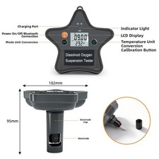 Misuratore di ossigeno