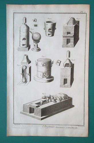 Chimica forni vasche - chimica,