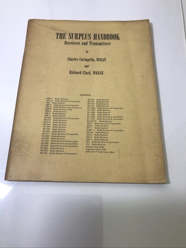 The surplus manuale - manuale, ricevitori