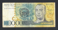 BANCO CENTRAL DO BRASIL 100