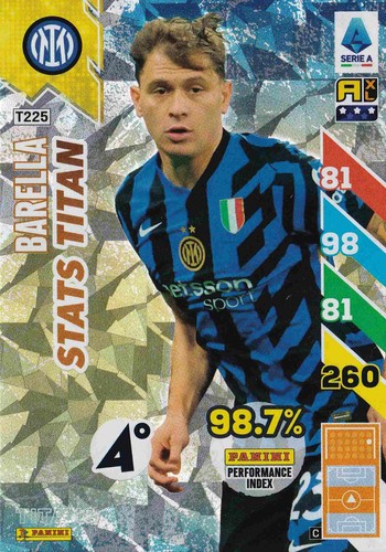 Panini titans calciatori 2025 - titans,