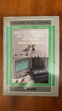 Dall'elettrotecnica