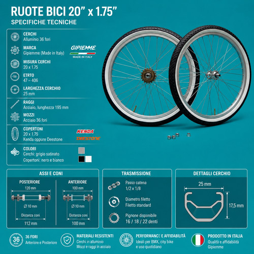 Coppia ruote 75 - coppia, 1.75