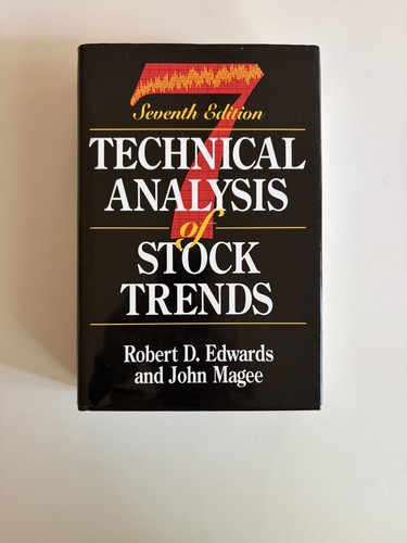 Technical analysis stock - of,