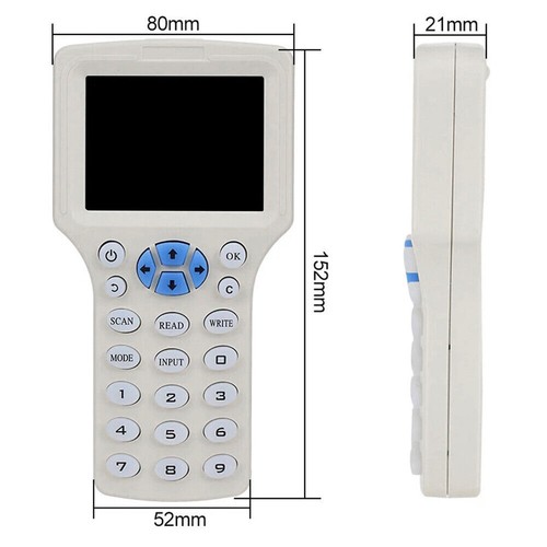 Frequency copy encrypted - copy,