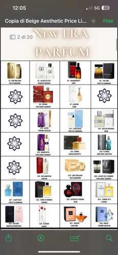 Profumi